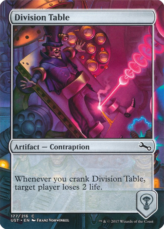 Division Table [Unstable] | North Valley Games